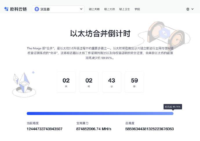 [eth浏览器区块链查询]eth区块查询官方中文版