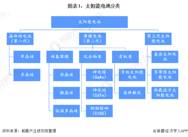 [拓日新能]拓日新能股份股票