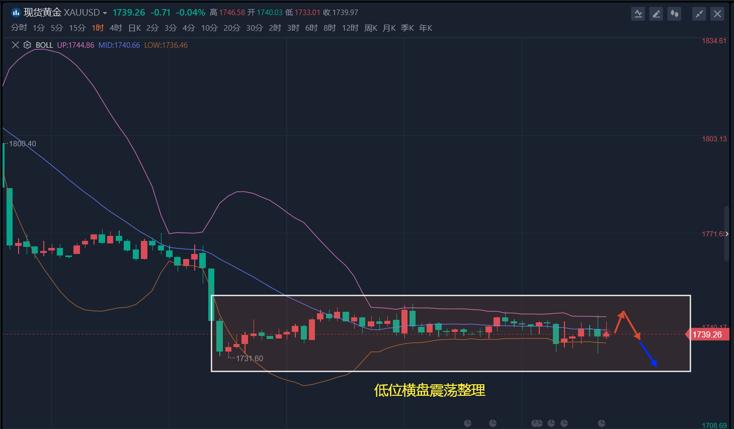 关于btc股票最新数据的信息