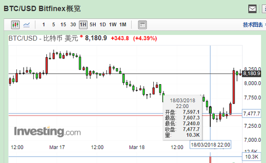 [eth是什么币的价格]eth是什么币的价格人民币