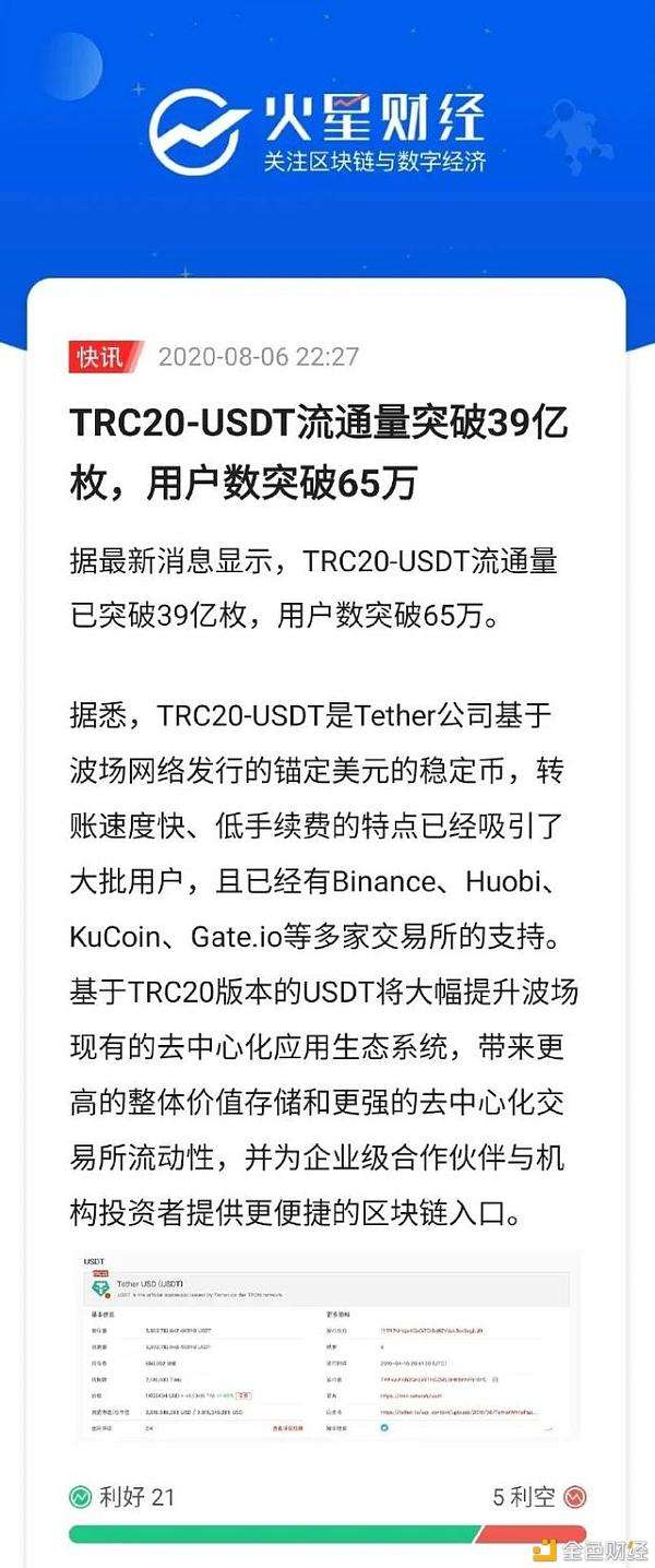 关于trc20在哪里下载的信息