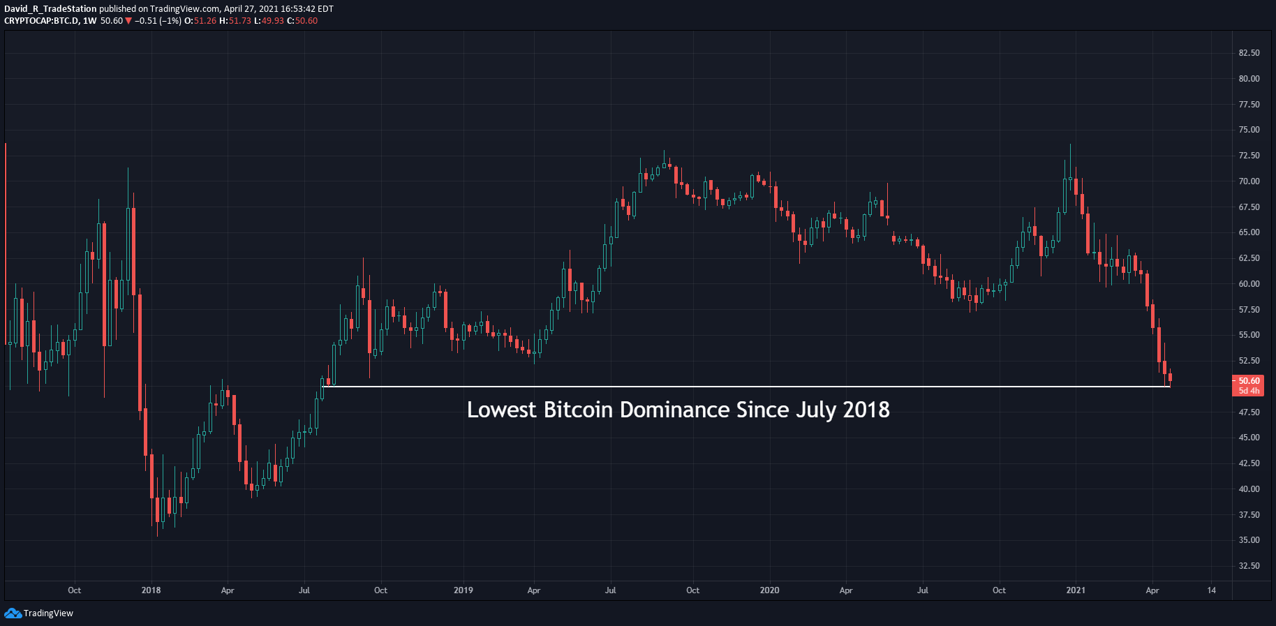 [eth价格走势行情]eth最新价格行情即时分析