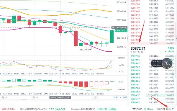 [eth价格走势行情]eth最新价格行情即时分析