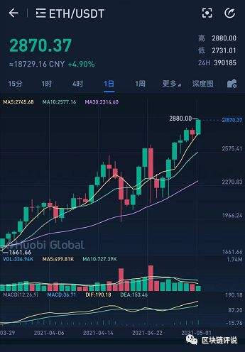 [eth最新官方消息]eth币官网发布消息