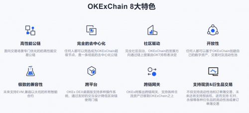 ok交易所官网app下载的简单介绍