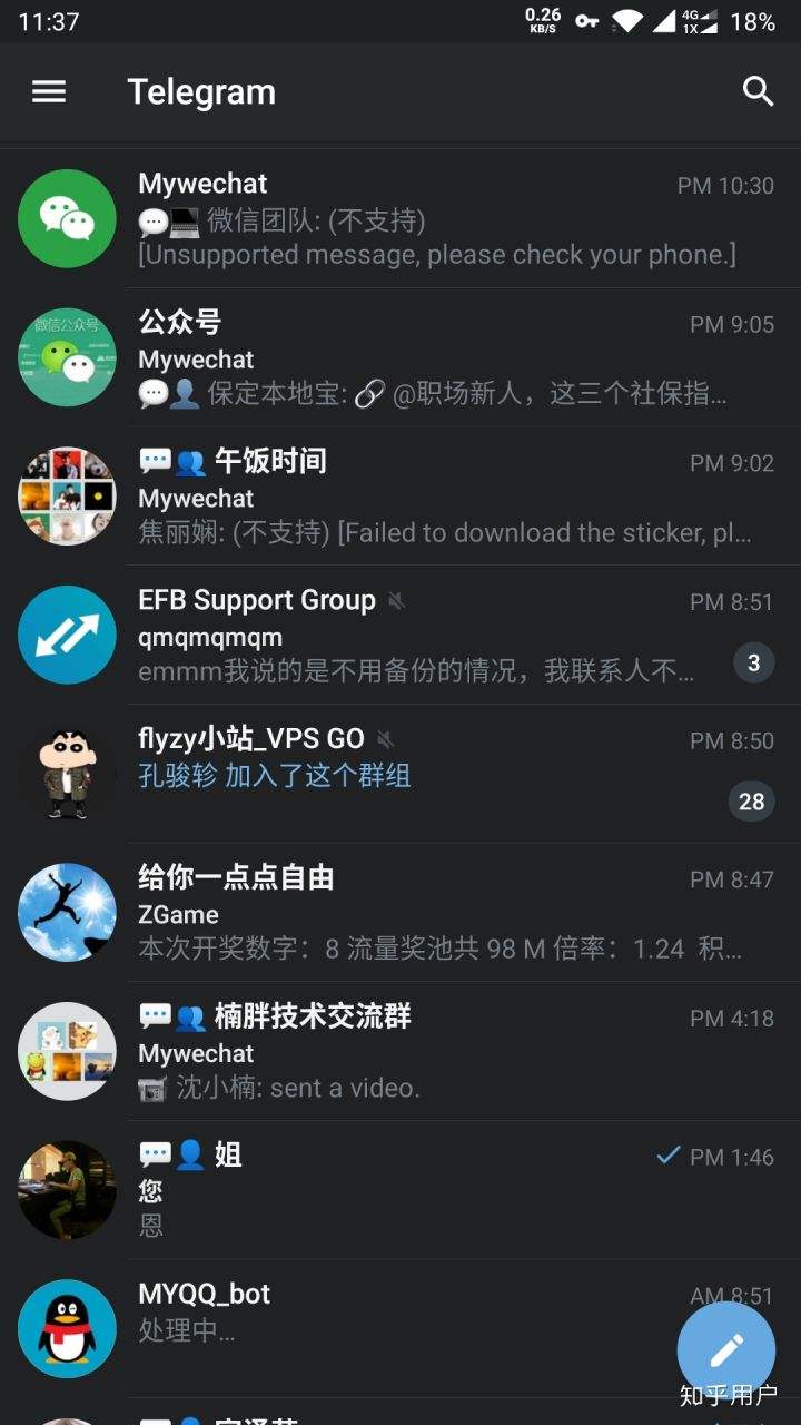 关于Telegram是什么软件?的信息