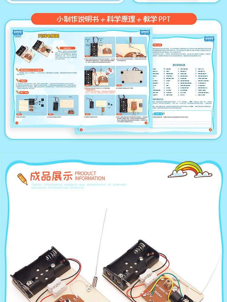 [电报是()发明的]电报是 发明的