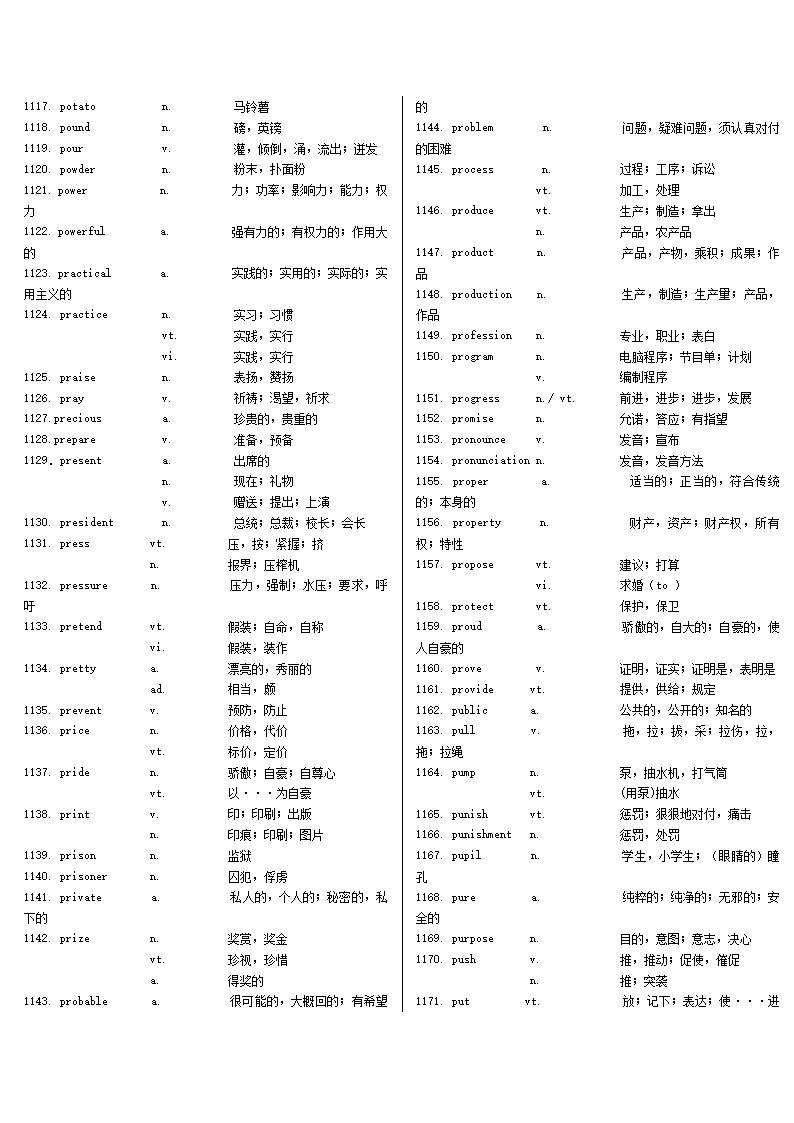 [telescope词根词缀解析]telecommunication词根词缀