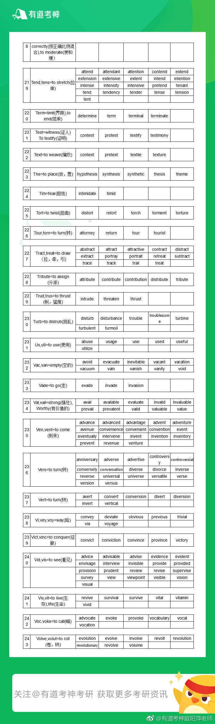 [television词根词缀]television词根词缀解析