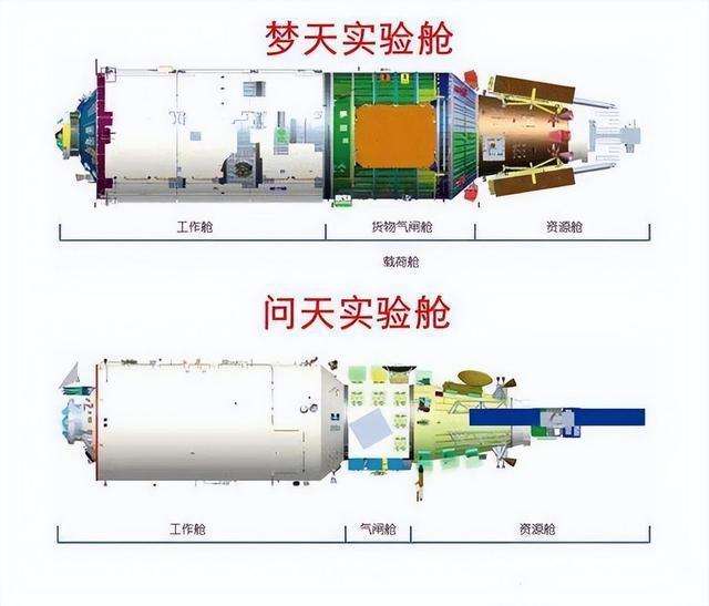 [t舱和z舱哪个好]飞机z舱和t舱有什么区别