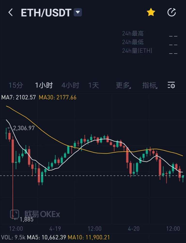 [eth行情今日报价]全国鸭蛋行情今日报价