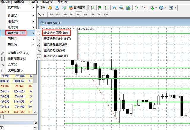 [mt4与mt5的区别]MT4和MT5有什么区别