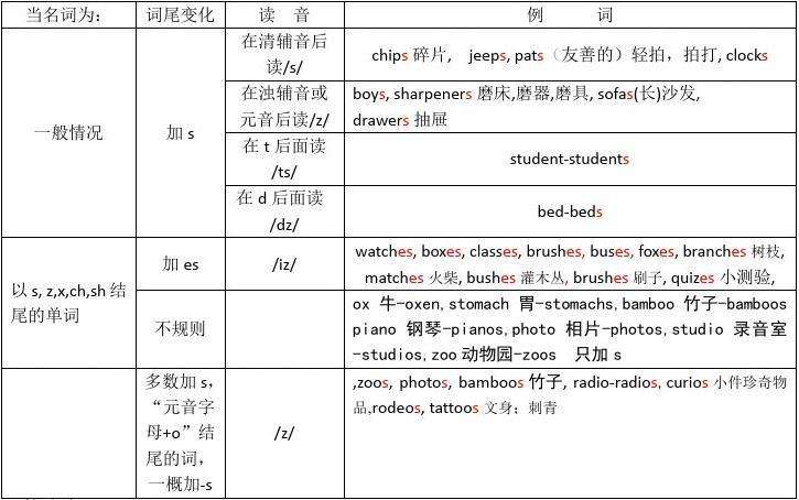 [letstalk怎么诈骗]letstalk怎么删除联系人