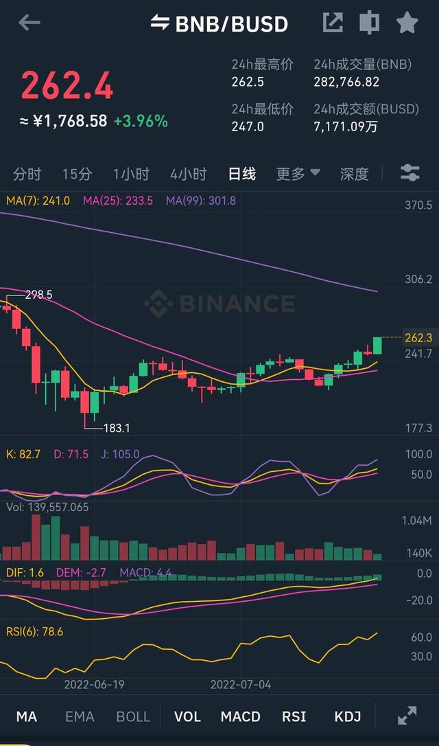 以太坊最新价格今日行情[以太坊价格今日行情美元新浪]