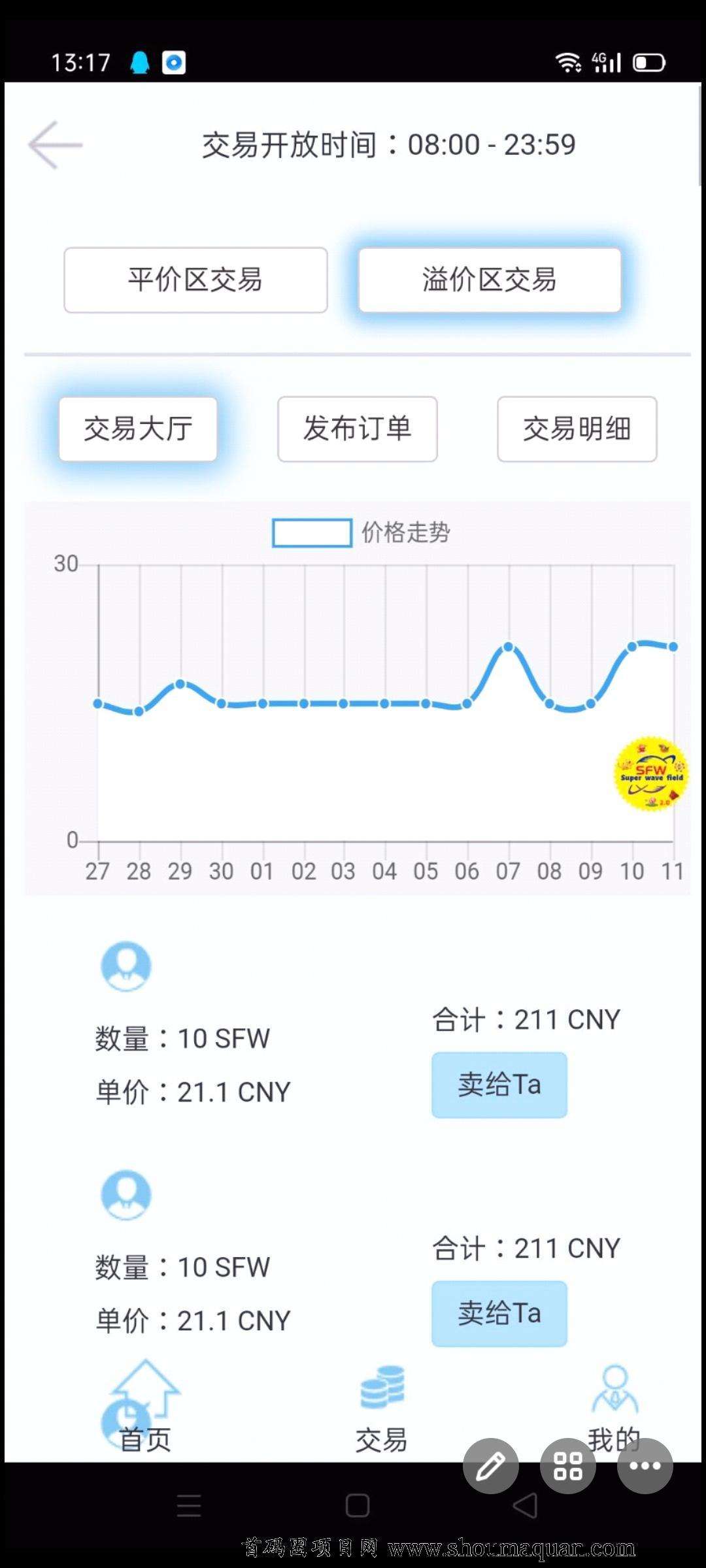 波场公链最新消息[波场公链是什么意思]