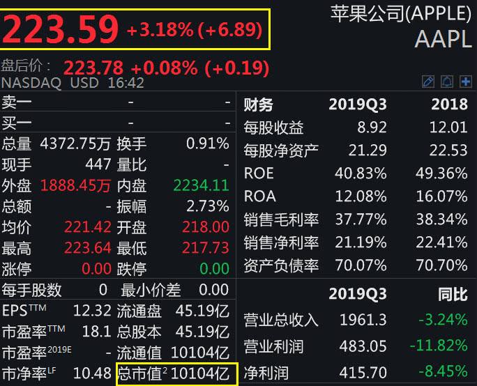 波场市值能涨到2万亿吗[波场币12月暴涨400倍]