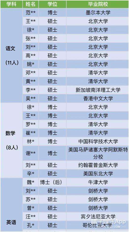 柴犬币2000元变成8000万的简单介绍