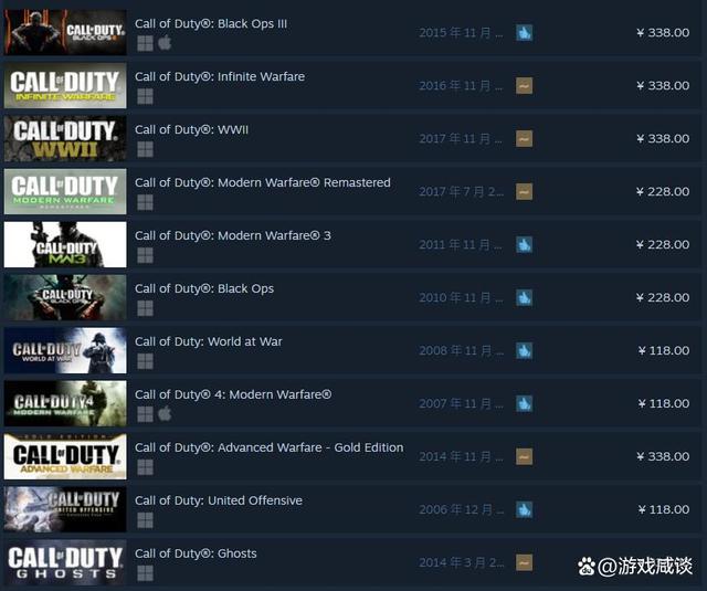 关于steam账号太难注册了的信息