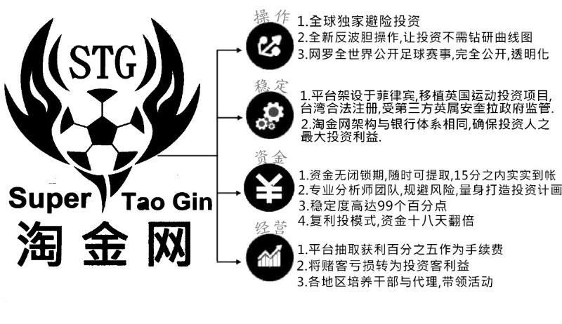 关于TG反波胆平台提现有问题吗的信息