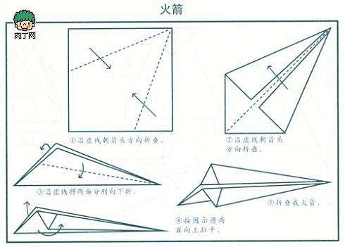 纸飞机的折法步骤图[纸飞机的折法图片教程]