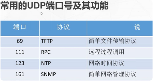 国外代理ip地址免费[国外免费代理ip地址怎么用]