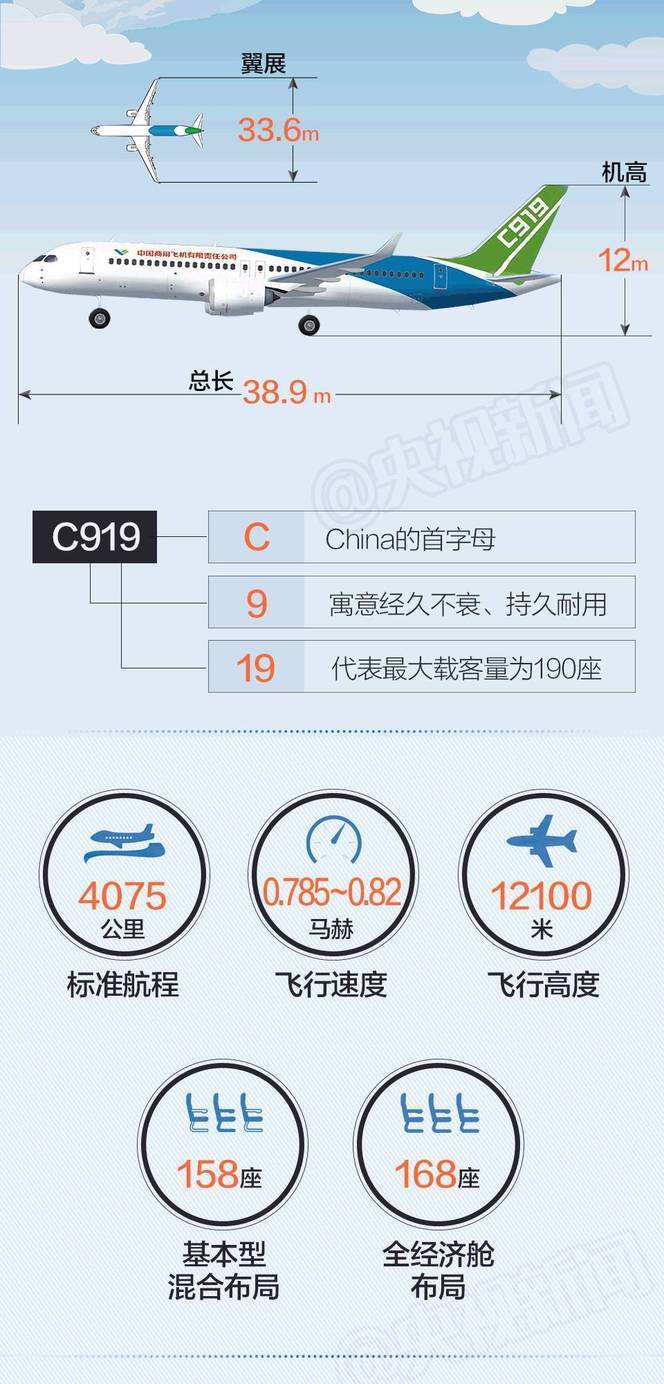 飞机聊天软件中文版v1[飞机聊天软件中文版下载76]