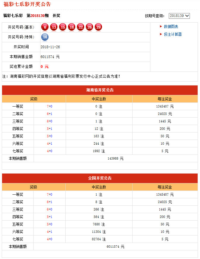 关于中国福利彩票下载app下载的信息