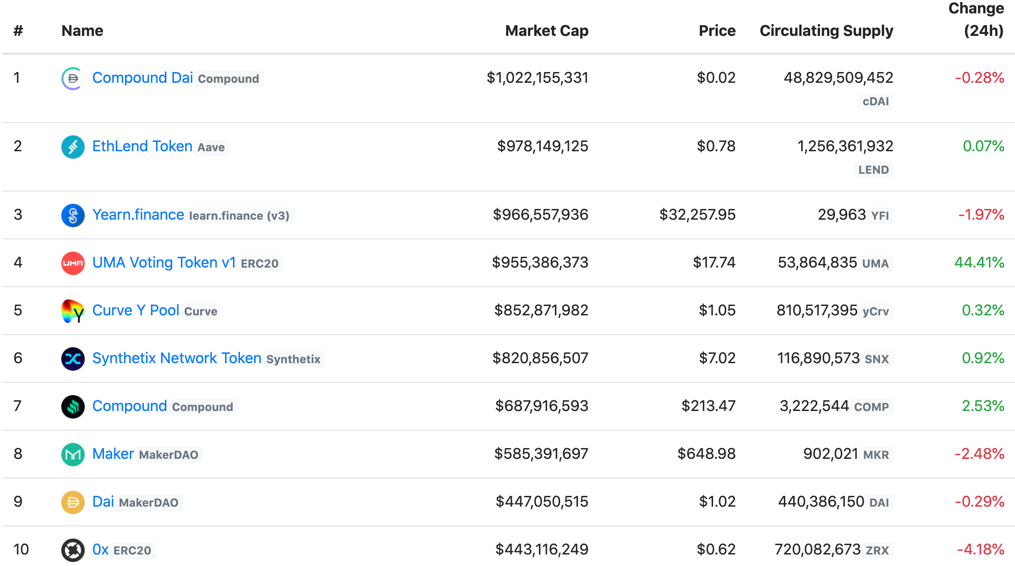 toptoken钱包提不出来了的简单介绍