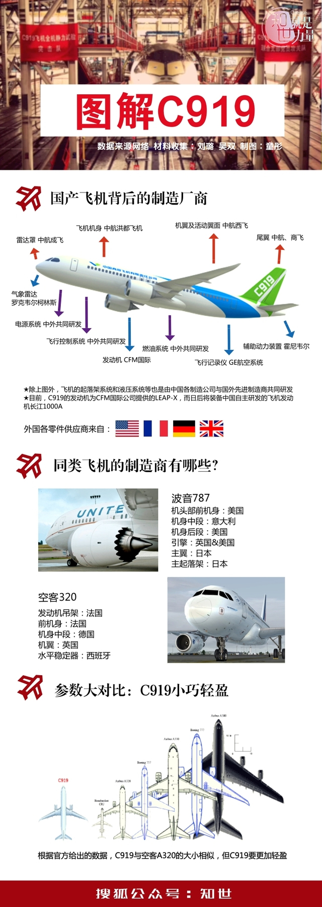 外国飞机聊天软件叫什么[外国飞机聊天软件叫什么软件]