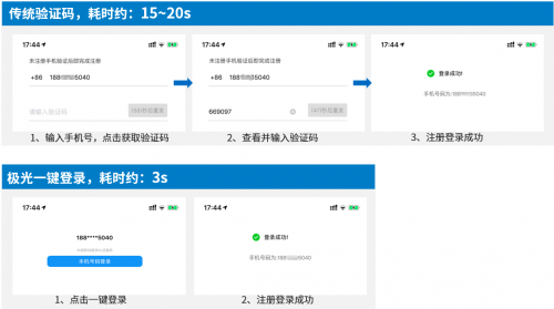 一键登录上号器[快速扫码上号神器]