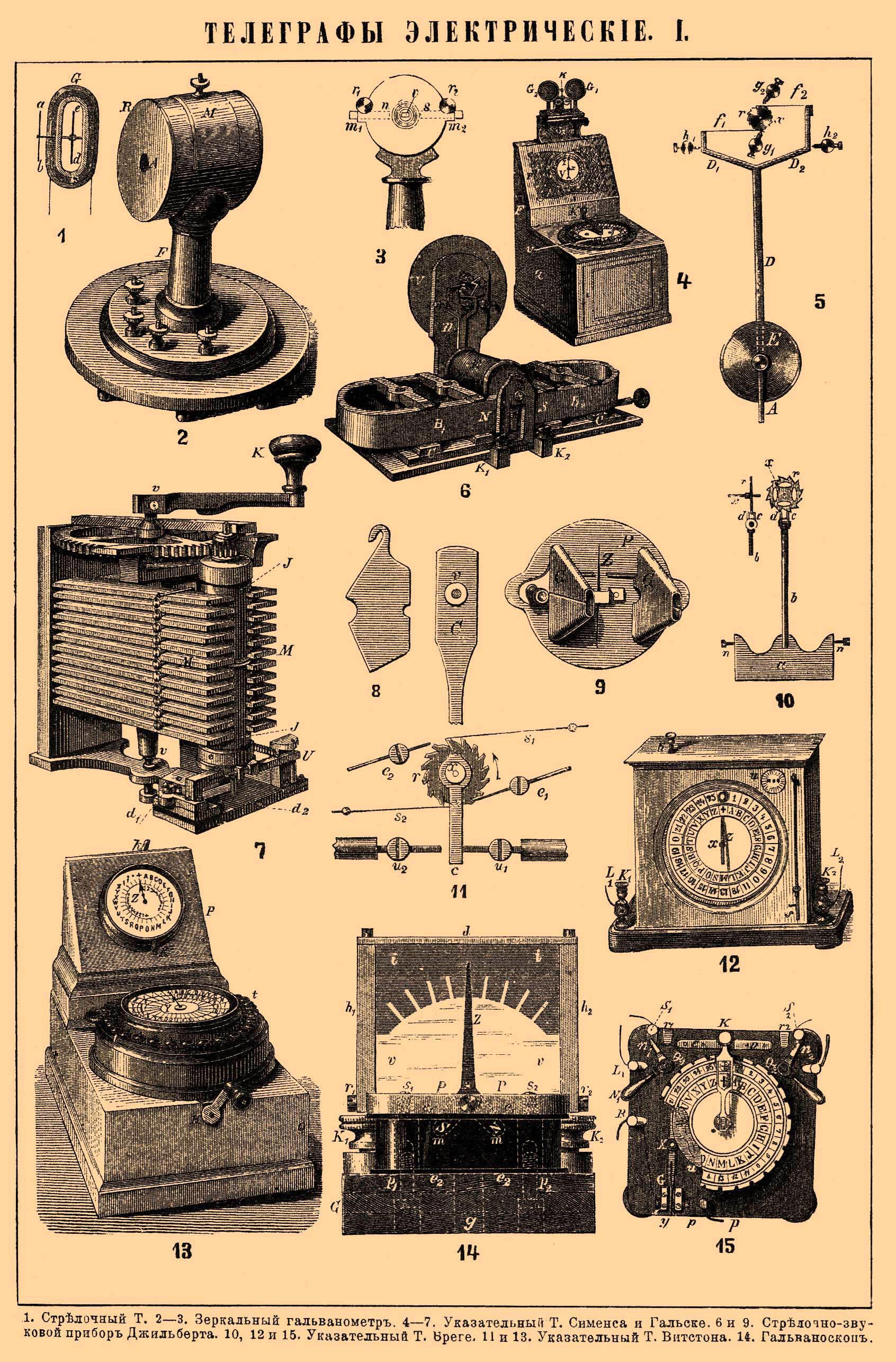 谁发明的电报了_谁发明了电报机?