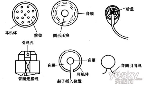 电报音频骂人_电报音频骂人免费