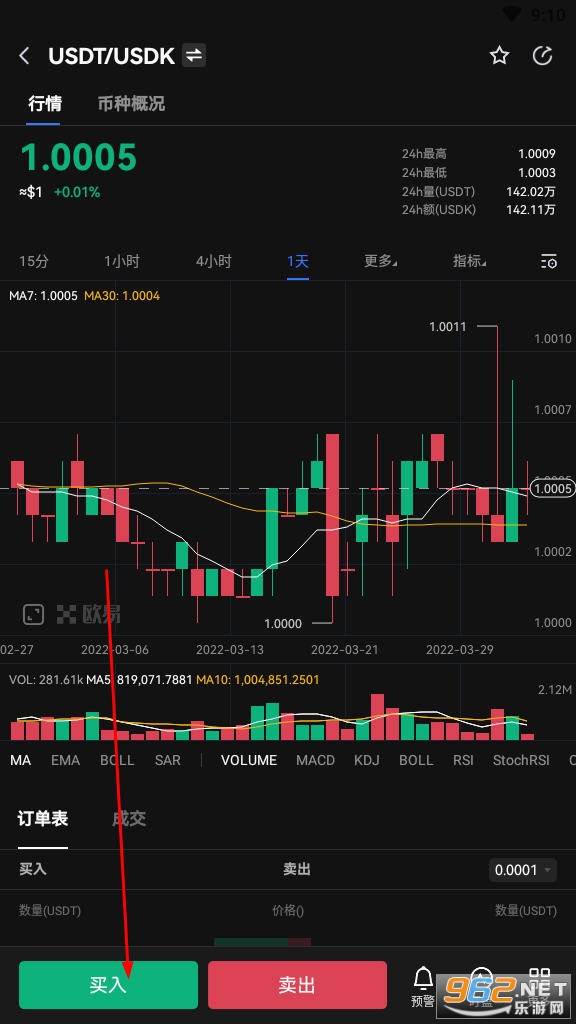 泰达币今日价格行情多少,泰达币今日价格行情多少钱一张