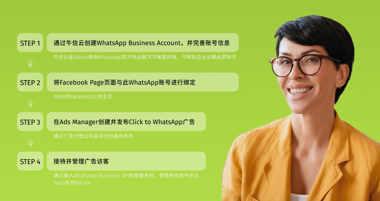 whatsapp官方网,whatsapp官方网下载手机版