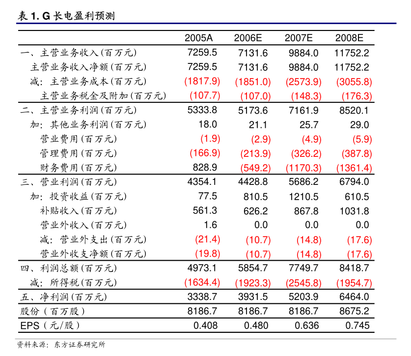 u币汇率人民币,us兑人民币汇率