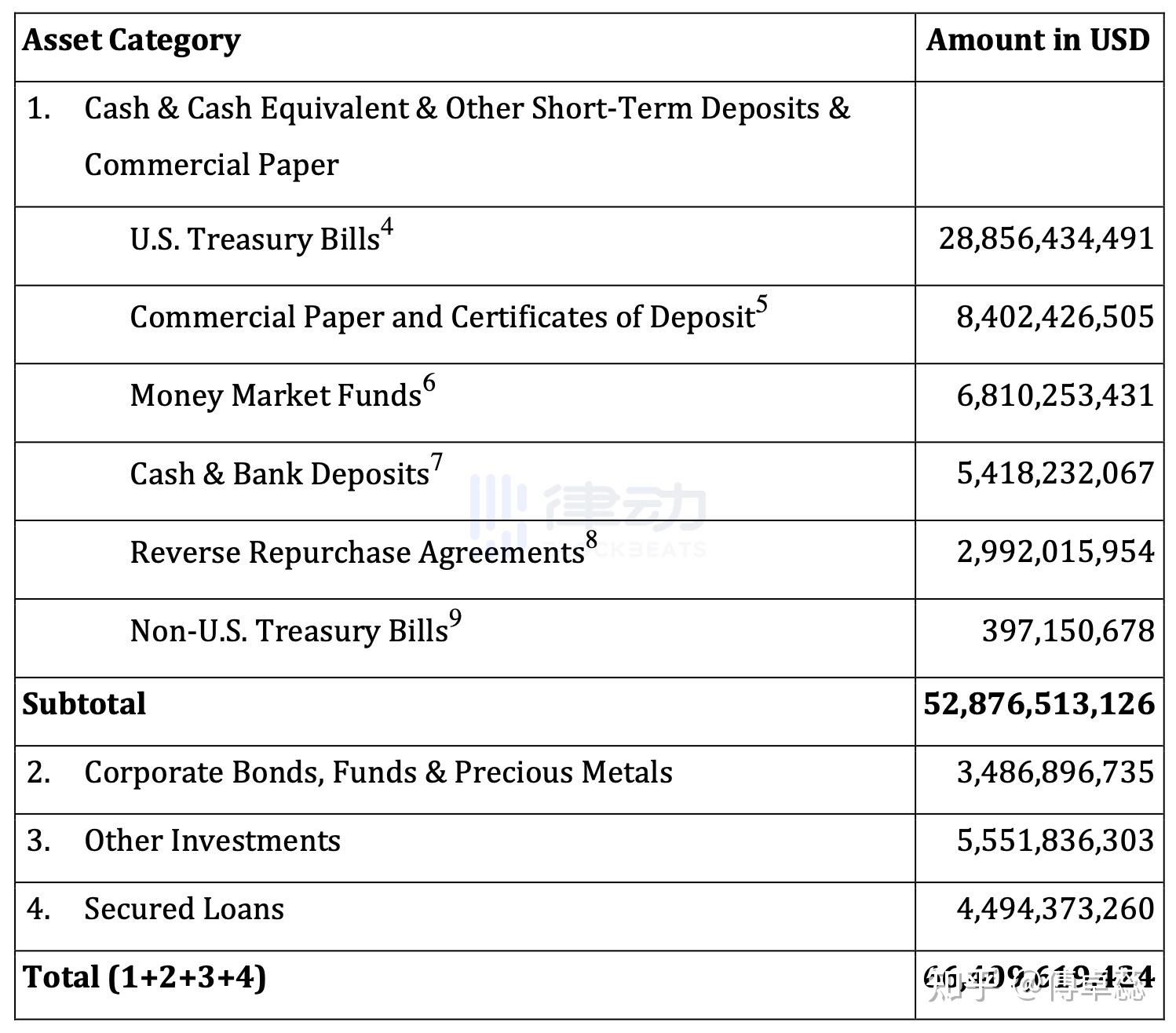 线下现金收usdt合法吗,线下收usdt然后线上出售