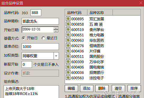 000852,江钻股份股票000852