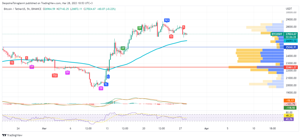 usdt价格今日行情比特币,btcusdt价格今日行情