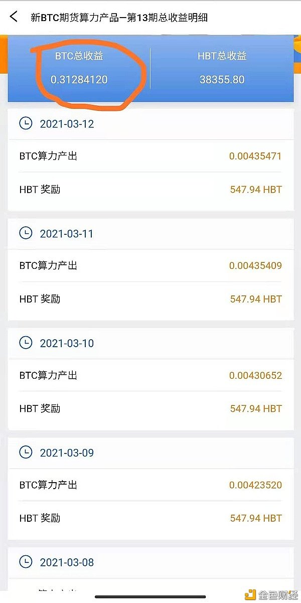 eth价格今日行情,eth价格今日行情币界网