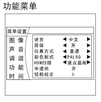 telegreat中文语言设置的简单介绍