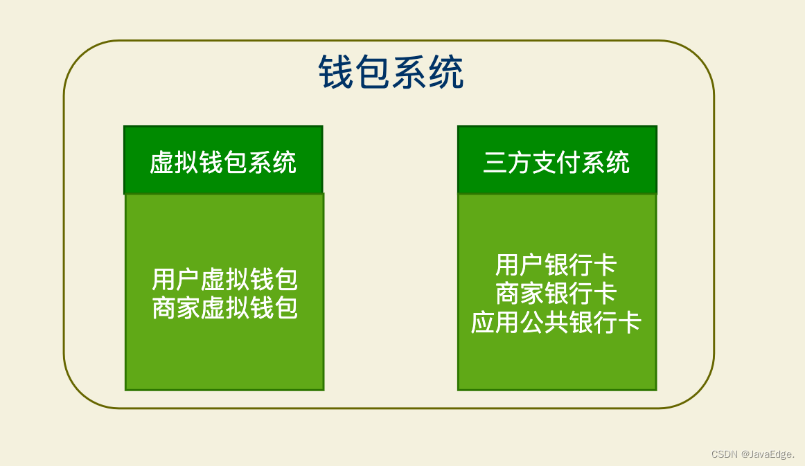 虚拟币钱包的平台,虚拟币钱包的平台会不会消失