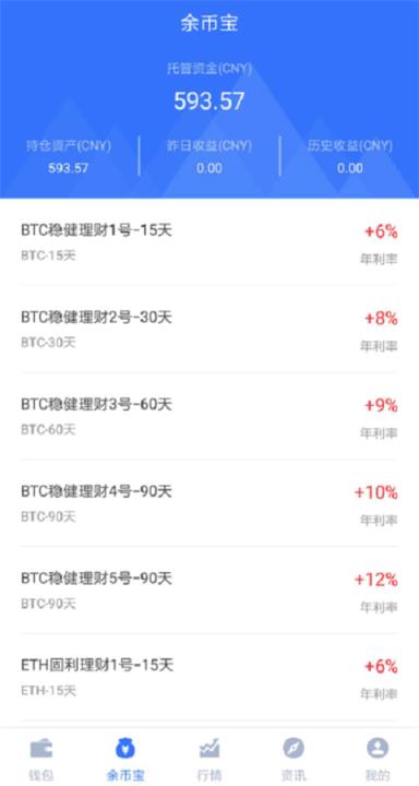 有人叫我下载token钱包,iam token钱包可以被追查到资金来源吗?