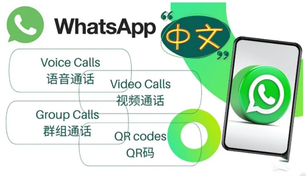 whatsapp中文官网,whatsapp archive