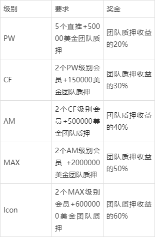 u怎么交易收款,u怎么交易收款国外