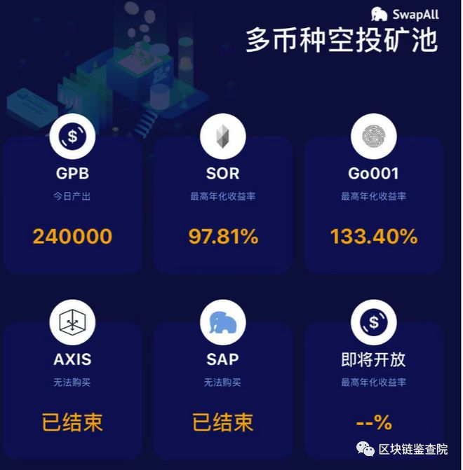 关于token钱包转账验证签名错误的信息