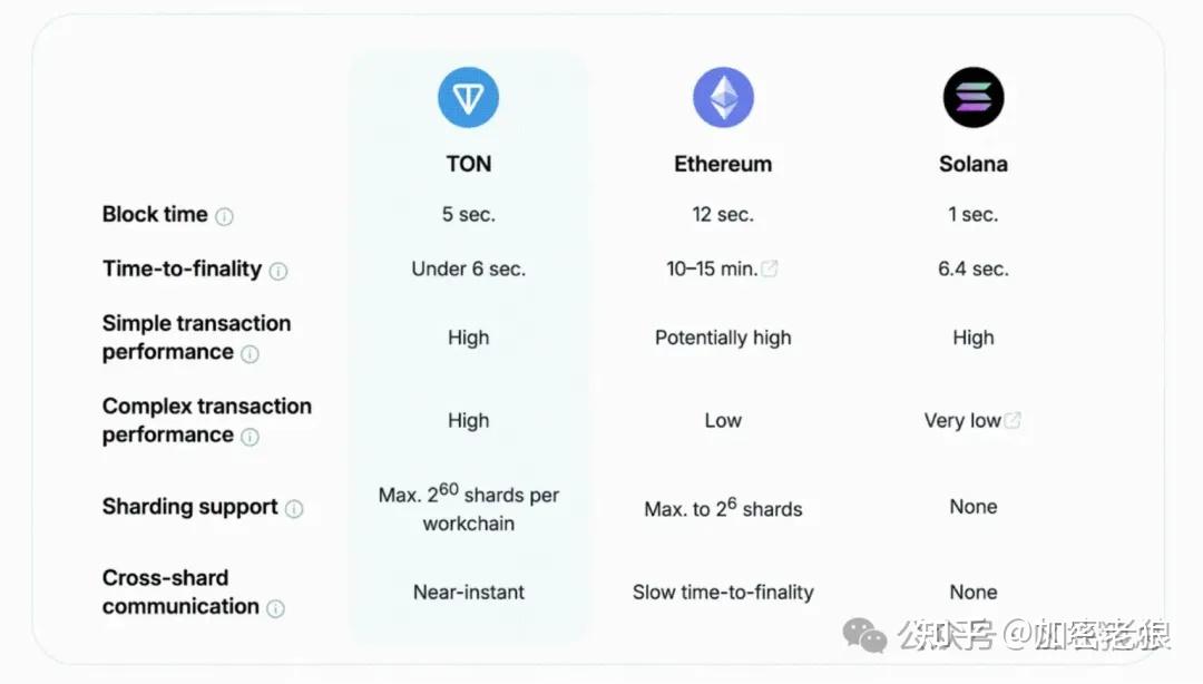 telegeramx官网网址,telegeramx安装包下载