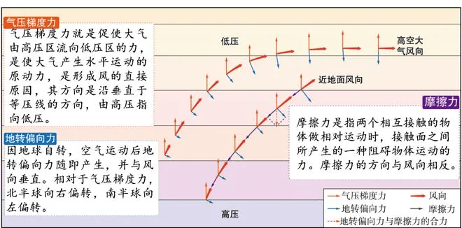 梯子与地面的夹角应在多少度左右,梯子与地面的夹角应在多少度左右呢