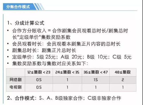 梯子付费,梯子付费违法吗